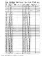 Preview for 739 page of Panasonic KX-T336 Installation Instructions Manual