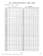 Preview for 769 page of Panasonic KX-T336 Installation Instructions Manual