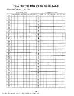 Preview for 823 page of Panasonic KX-T336 Installation Instructions Manual