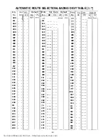 Preview for 829 page of Panasonic KX-T336 Installation Instructions Manual