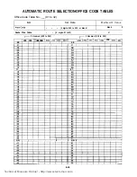 Preview for 847 page of Panasonic KX-T336 Installation Instructions Manual