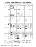 Preview for 858 page of Panasonic KX-T336 Installation Instructions Manual