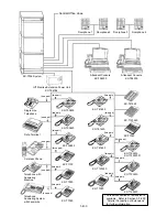 Preview for 25 page of Panasonic KX-T336 System Reference Manual