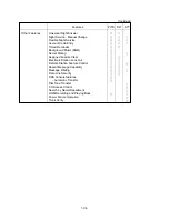 Preview for 31 page of Panasonic KX-T336 System Reference Manual