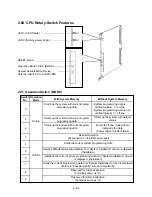 Preview for 165 page of Panasonic KX-T336 System Reference Manual