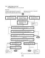 Preview for 209 page of Panasonic KX-T336 System Reference Manual