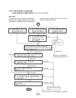 Preview for 212 page of Panasonic KX-T336 System Reference Manual