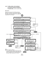 Preview for 214 page of Panasonic KX-T336 System Reference Manual