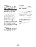 Preview for 216 page of Panasonic KX-T336 System Reference Manual