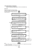 Preview for 217 page of Panasonic KX-T336 System Reference Manual