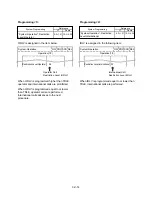 Preview for 221 page of Panasonic KX-T336 System Reference Manual