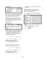 Preview for 223 page of Panasonic KX-T336 System Reference Manual