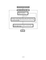 Preview for 250 page of Panasonic KX-T336 System Reference Manual