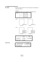 Preview for 292 page of Panasonic KX-T336 System Reference Manual