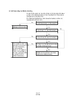 Preview for 319 page of Panasonic KX-T336 System Reference Manual