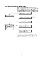 Preview for 320 page of Panasonic KX-T336 System Reference Manual