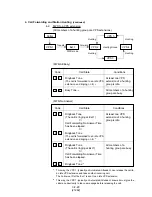 Preview for 331 page of Panasonic KX-T336 System Reference Manual