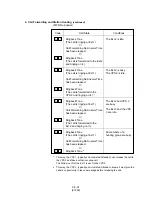 Preview for 333 page of Panasonic KX-T336 System Reference Manual