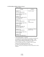 Preview for 347 page of Panasonic KX-T336 System Reference Manual