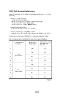 Preview for 354 page of Panasonic KX-T336 System Reference Manual