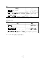 Preview for 363 page of Panasonic KX-T336 System Reference Manual