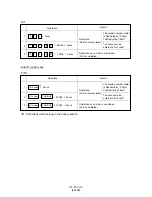 Preview for 369 page of Panasonic KX-T336 System Reference Manual