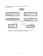 Preview for 454 page of Panasonic KX-T336 System Reference Manual