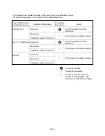 Preview for 638 page of Panasonic KX-T336 System Reference Manual