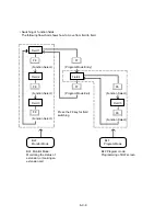 Preview for 697 page of Panasonic KX-T336 System Reference Manual