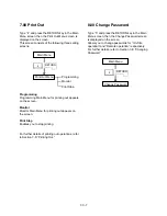 Preview for 836 page of Panasonic KX-T336 System Reference Manual