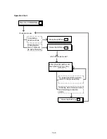 Preview for 862 page of Panasonic KX-T336 System Reference Manual