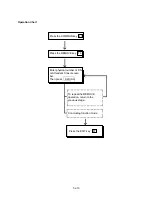 Preview for 864 page of Panasonic KX-T336 System Reference Manual