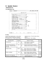 Preview for 925 page of Panasonic KX-T336 System Reference Manual