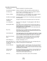 Preview for 928 page of Panasonic KX-T336 System Reference Manual