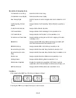 Preview for 949 page of Panasonic KX-T336 System Reference Manual