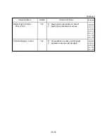 Preview for 952 page of Panasonic KX-T336 System Reference Manual