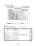 Preview for 968 page of Panasonic KX-T336 System Reference Manual