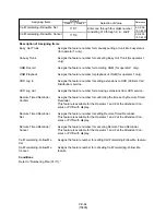 Preview for 988 page of Panasonic KX-T336 System Reference Manual