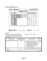 Preview for 991 page of Panasonic KX-T336 System Reference Manual