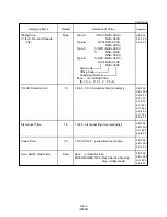 Preview for 1002 page of Panasonic KX-T336 System Reference Manual