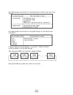 Preview for 1007 page of Panasonic KX-T336 System Reference Manual