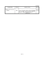 Preview for 1047 page of Panasonic KX-T336 System Reference Manual