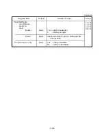 Preview for 1062 page of Panasonic KX-T336 System Reference Manual