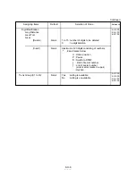 Preview for 1066 page of Panasonic KX-T336 System Reference Manual