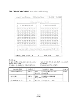 Preview for 1080 page of Panasonic KX-T336 System Reference Manual