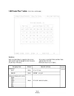 Preview for 1083 page of Panasonic KX-T336 System Reference Manual