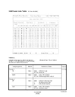 Preview for 1097 page of Panasonic KX-T336 System Reference Manual