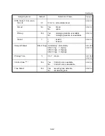 Preview for 1104 page of Panasonic KX-T336 System Reference Manual