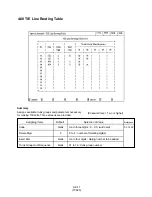 Preview for 1113 page of Panasonic KX-T336 System Reference Manual