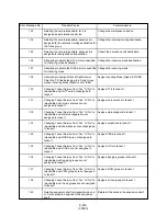 Preview for 1123 page of Panasonic KX-T336 System Reference Manual